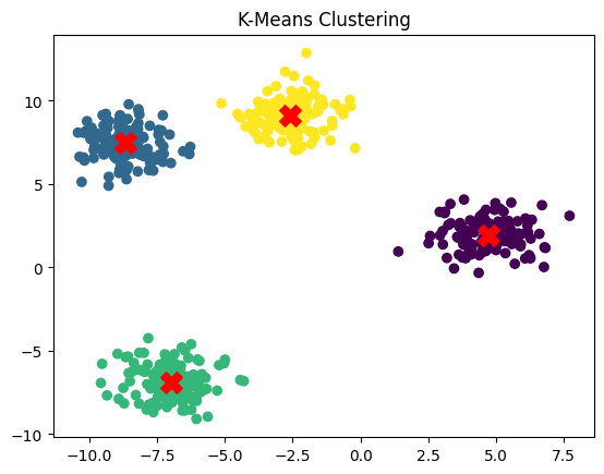 Clustering