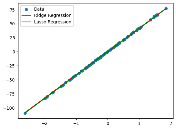 Regularization